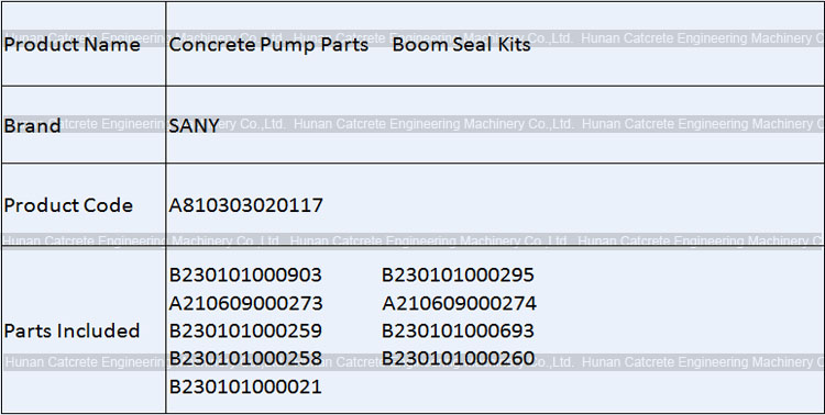 SANY 56m Mobile Concrete Pump 1st Boom Seal Kits A810303020117