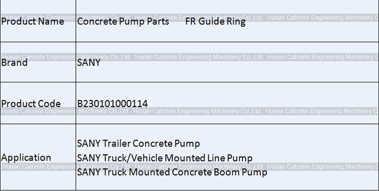 SANY Concrete Pump FR Guide Ring B230101000114