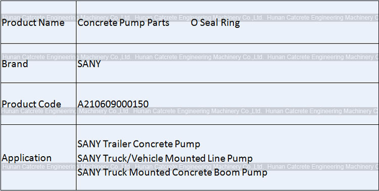 SANY Concrete Pump O Seal Ring A210609000150