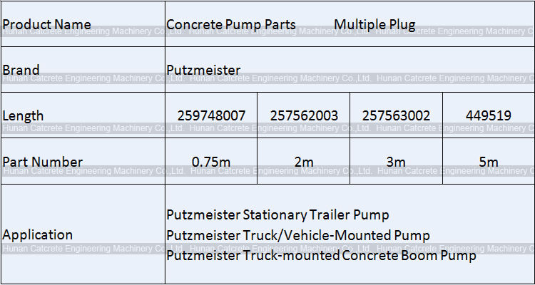 Putzmeister Multiple Plug Proximity Switch Connecting Cable 3m 2m 0.75m 257563002 257562003 259748007