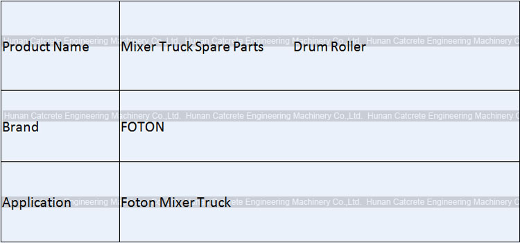 FOTON LOXA Concrete Mixer Truck Drum Roller Assembly 8CBM 9CBM