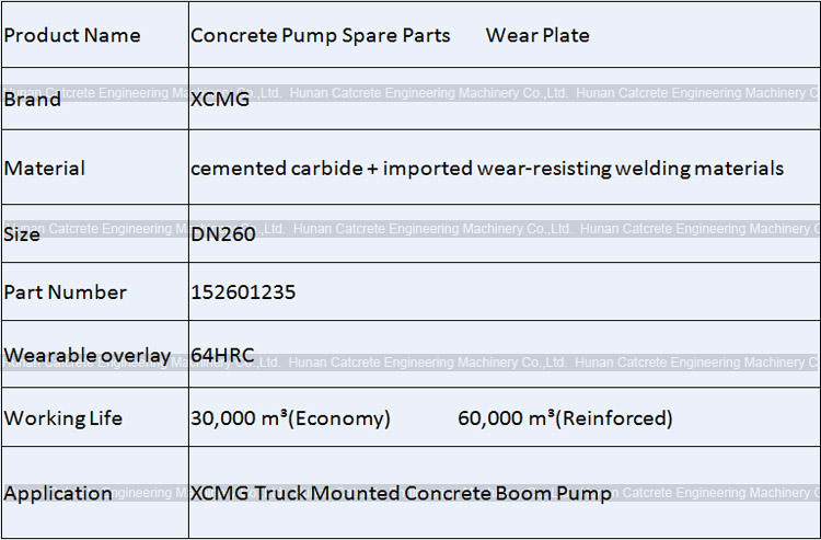 XCMG HB39K Concrete Pump Parts Spectacle Wear Plate 152601235