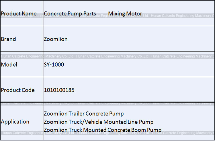 Zoomlion Mixing Motor Agitator Motor SY-1000 for Concrete Pump 1010100185