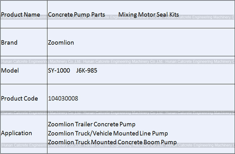 Zoomlion Washer For Mixing Motor Agitator Motor 1040300087