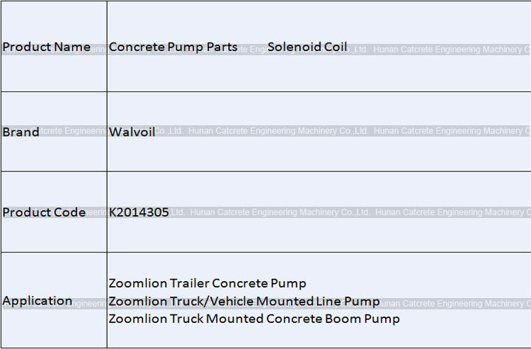 Zoomlion CIFA Concrete Pump 24V Walvoil Solenoid Coil K2014305