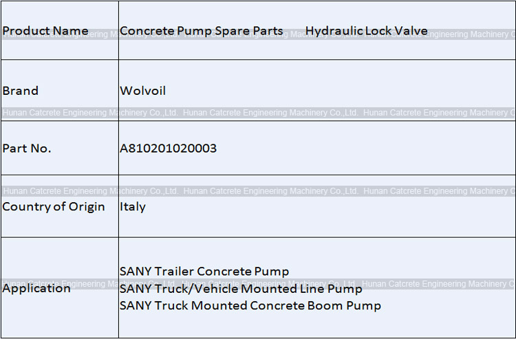 SANY Concrete Pump Hydraulic Lock Valve Wolvoil A810201020003