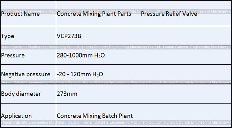 SANY Zoomlion XCMG CRCC Concrete Mixing Plant Spare Parts Pressure Relief Valves VCP273B