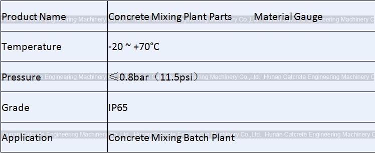 sany-zoomlion-xcmg-crcc-concrete-mixing-batch-plant-spare-parts-material-gauge.jpg