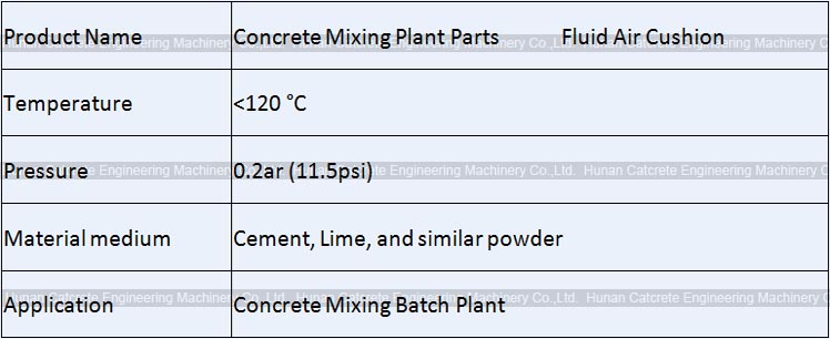 SANY Zoomlion XCMG CRCC Concrete Mixing Plant Spare Parts Fluid Air Cushion