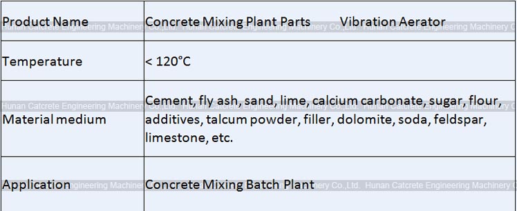 SANY Zoomlion XCMG CRCC Concrete Mixing Plant Spare Parts Vibration Aerators