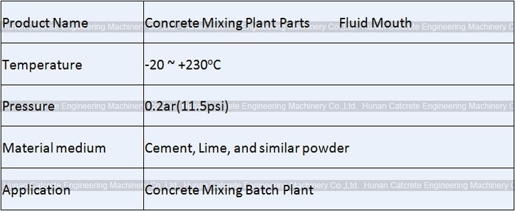 SANY Zoomlion XCMG CRCC Concrete Mixing Plant Spare Parts Fluid Mouth