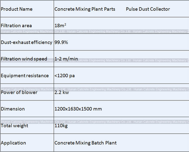 SANY Zoomlion XCMG CRCC Concrete Mixing Plant Spare Parts Pulse Dust Collector-Round Type