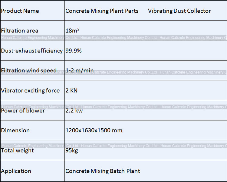 SANY Zoomlion XCMG CRCC Concrete Mixing Plant Spare Parts Main Unit Vibrating Dust Collector