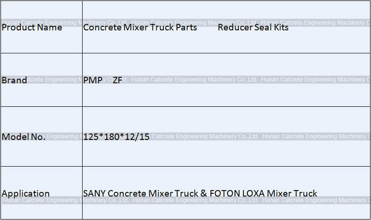 SANY Foton Loxa Concrete Mixer Truck Spare Parts Reducer Seal Kits