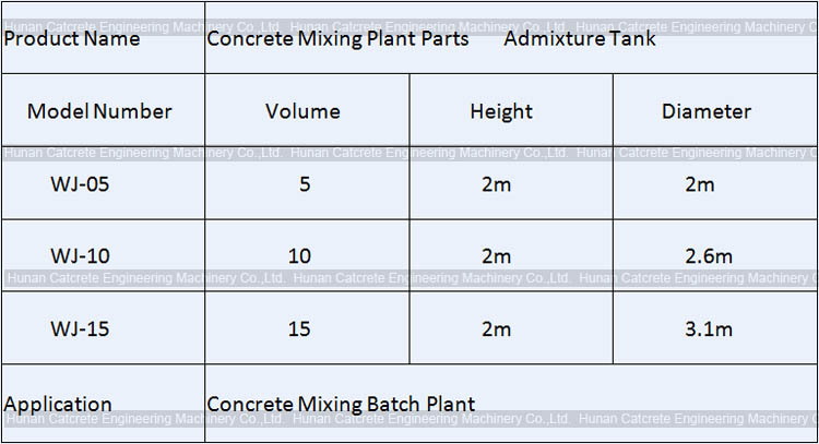 SANY Zoomlion XCMG CRCC Concrete Mixing Plant Spare Parts Admixture Tanks