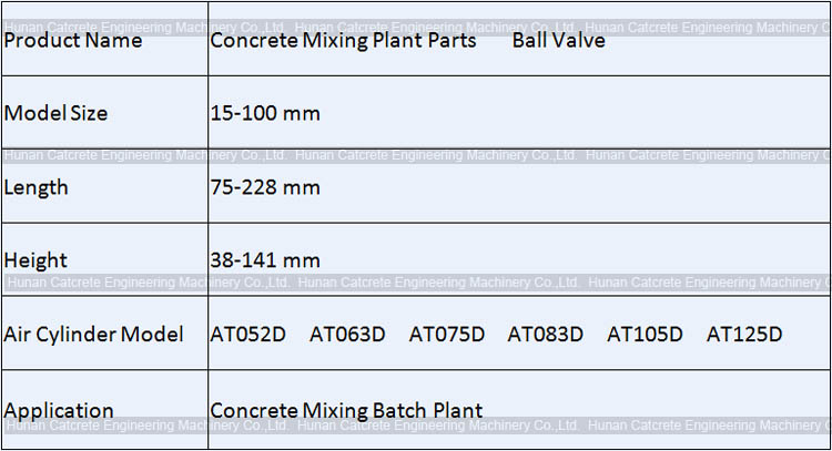 SANY Zoomlion XCMG CRCC Concrete Mixing Plant Spare Parts Ball Valve With Seat Support