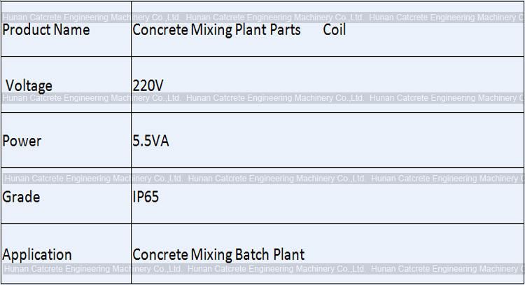 SANY Zoomlion XCMG CRCC Concrete Mixing Plant Spare Parts Coil