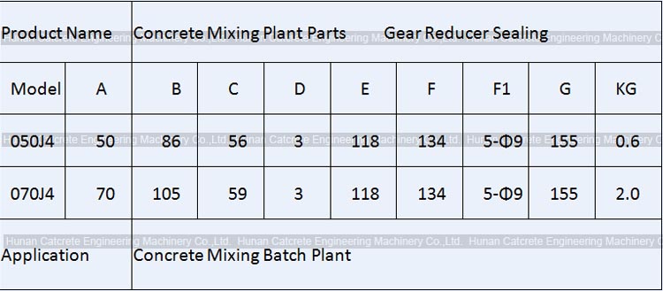 SANY Zoomlion XCMG CRCC Concrete Mixing Plant Spare Parts Gear Reducer Sealing 