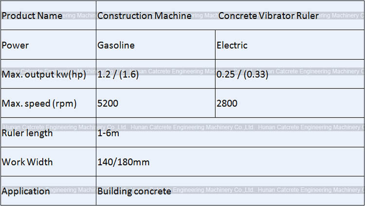 Concrete Surface Finishing Screed Vibrator Ruler Machine