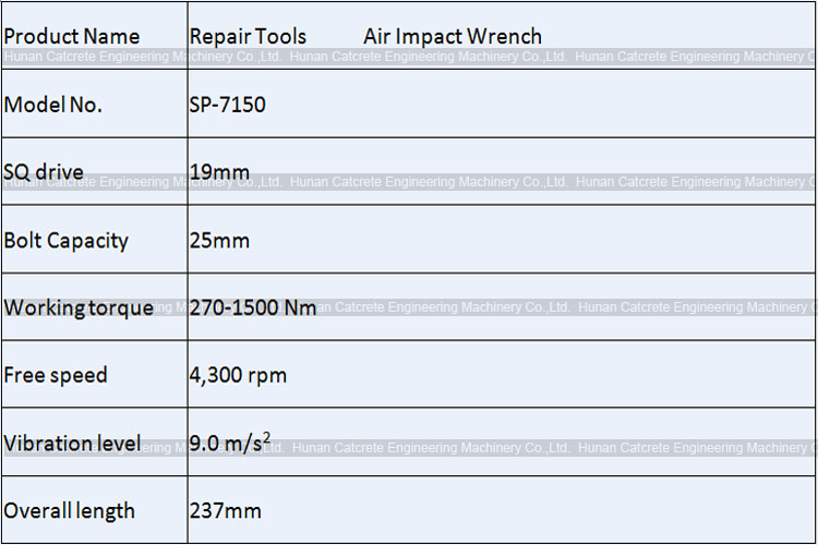 Japan Air Impact Wrench SP 7150