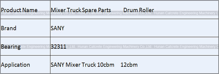 SANY Concrete Mixer Truck Parts Drum Roller Assembly For 10CBM 12CBM