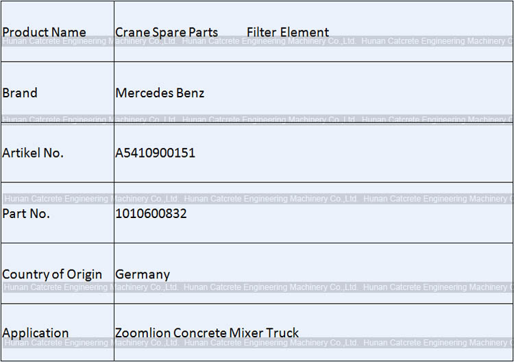 Zoomlion Crane Spare Parts Mercedes Benz MTU Filter Element 1000400054 A5410900151