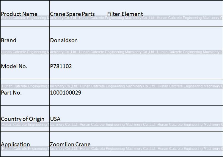 Zoomlion Crane Spare Parts Donaldson Filter Element 1000100029 P781102