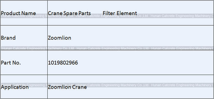 Zoomlion Crane Spare Parts Filter Element 1019802966