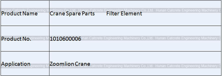 Zoomlion Crane Spare Parts Filter Element 1010600006