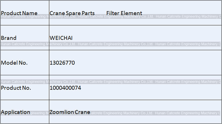 Zoomlion Crane Parts WEICHAI Filter Element 13026770 1000400074