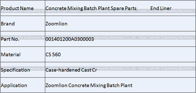 Zoomlion Concrete Mixing Batch Plant Wear Parts  End Liner C 001401200A0300003