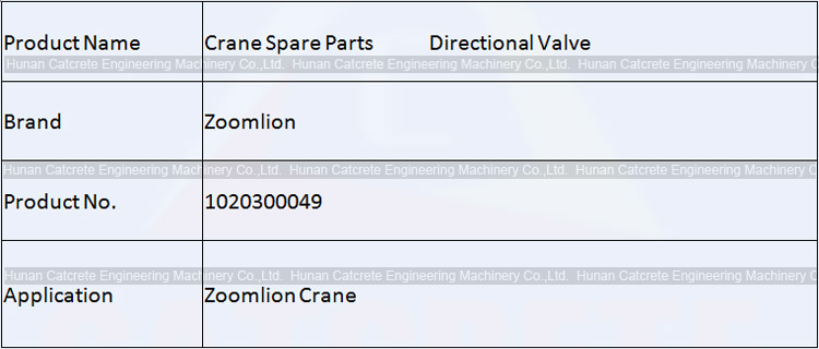 Zoomlion Crane Spare Parts Directional Valve 1020300049