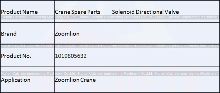 Zoomlion Crane Spare Parts Solenoid Directional Valve 1019805632