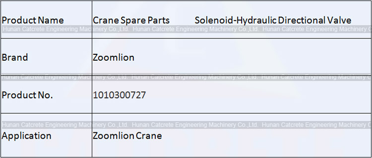 Zoomlion Crane Spare Parts Solenoid-Hydraulic Directional Valve 1010300727