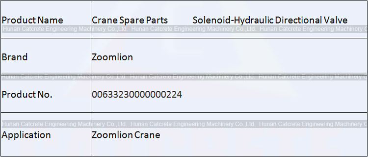 Zoomlion Crane Spare Parts Solenoid-Hydraulic Directional Valve 00633230000000224