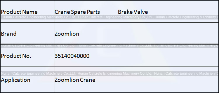 Zoomlion Crane Spare Parts Brake Valve 35140040000