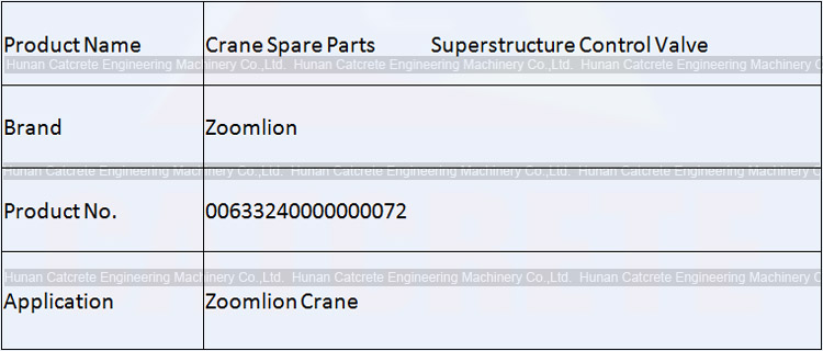 Zoomlion Crane Spare Parts Superstructure Control Valve 00633240000000072