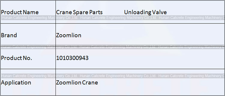 Zoomlion Crane Spare Parts Unloading Valve 1010300943