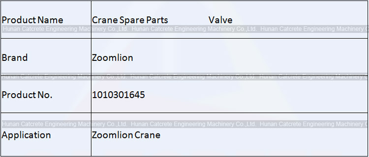 Zoomlion Crane Spare Parts Brake Valve 1010301645