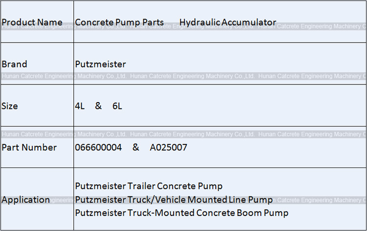 Putzmeister Concrete Pump Hydraulic Accumulator 4L 066600004 6L A025007