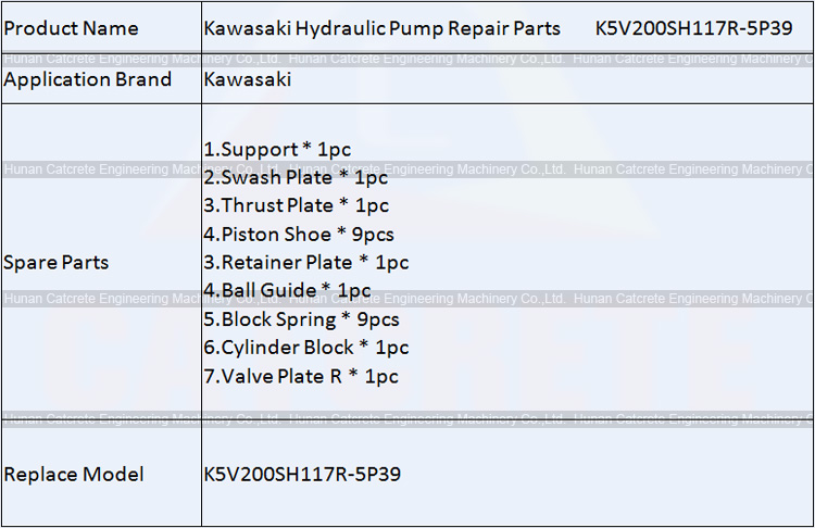 OEM Kawasaki Hydraulic Pump Replacement Repair Parts for K5V200SH117R-5P39