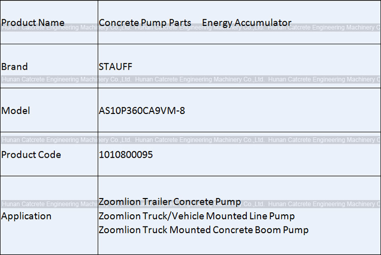 Zoomlion Concrete Pump Spare Parts 10L Energy Accumulator STAUFF AS10P360CA9VM-8 1010800095