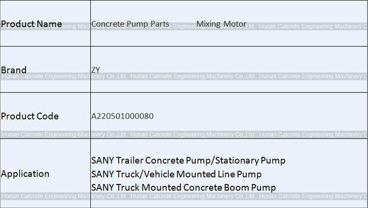 SANY Concrete Pump Parts Mixing Motor A220501000080