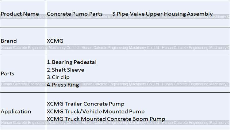 XCMG Concrete Pump Upper Housing Complete Assembly