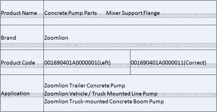 Zoomlion Truck-mounted Concrete Pump Mixer Support Flange 001690401A0000001 and 001690401A0000011